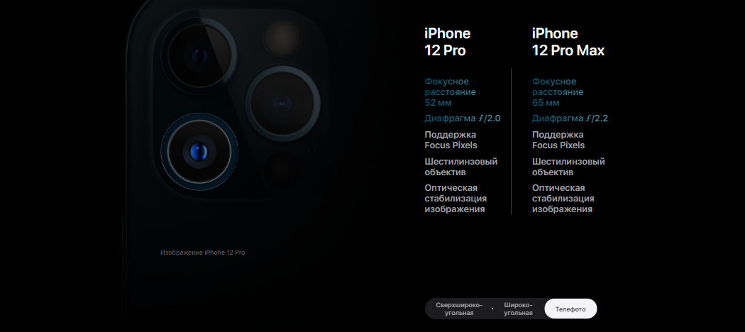 iPhone 12 Pro для фото